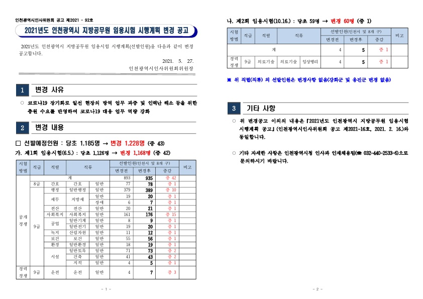 2021년도 인천광역시 지방공무원 임용시험 시행계획 변경 공고(선발인원 변경)_1.jpg