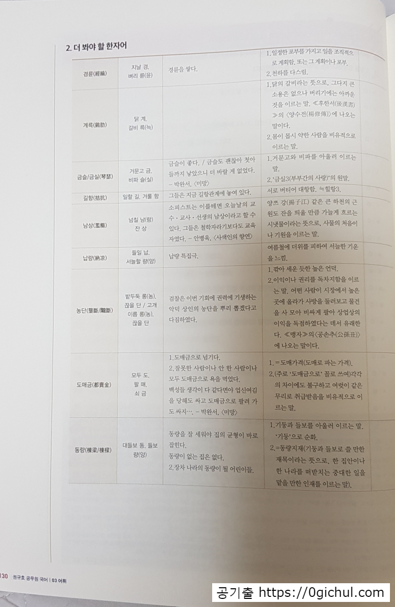 공기출 - [리뷰] 2019 권규호 공무원 국어 어휘