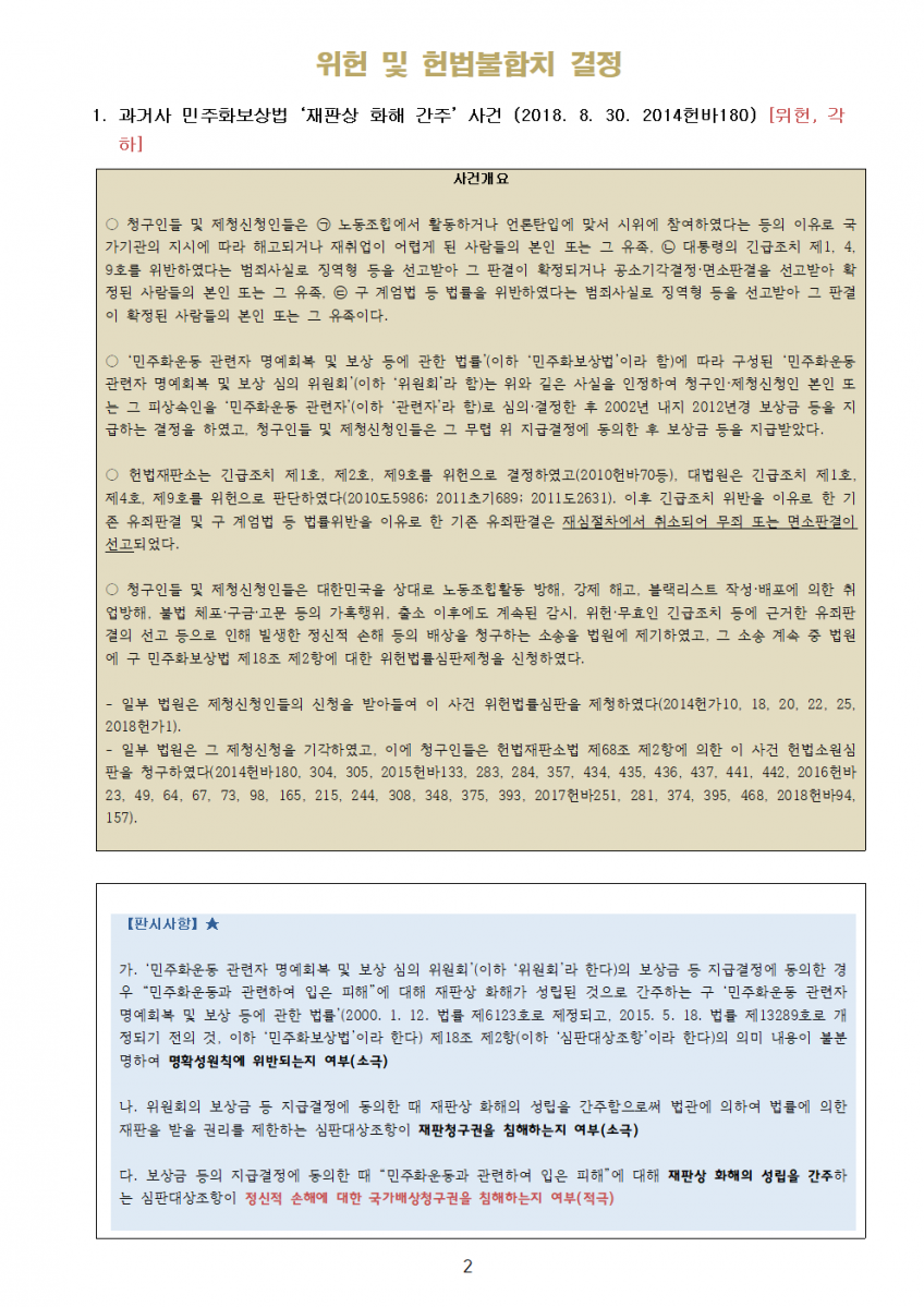 2018년 하반기 헌법재판소 최신판례 - 원데이헌법(28p)002.png